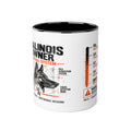 Malinois Owner Survival System Accent Mug — 11oz Coffee Cup for Belgian Malinois Lovers